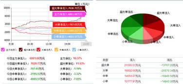 東軟集團軟件外包服務獲重大突破，股價漲停背后揭示產業轉型新動向