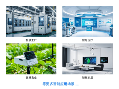 萬物互聯 開啟智能物聯網新世界——物聯網設備銷售趨勢與展望