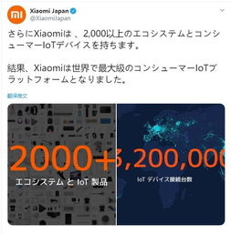 小米躍升全球第四大手機制造商，物聯網設備銷售成關鍵驅動力